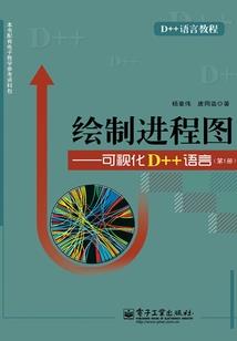 以后我的世界看见绿色，都是你