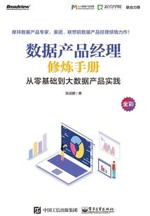 快乐风男游记