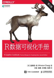 回到过去变成猫：番外